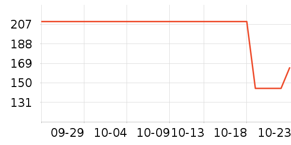 ����˹Ӥͯ˯��/������ʷ�۸�