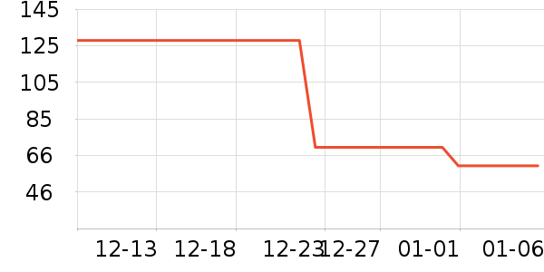 ��ϣ�۱�Я/�ƶ���Դ��ʷ�۸�