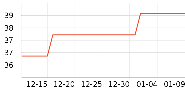 ����Ʒ����ݮ��ʷ�۸�