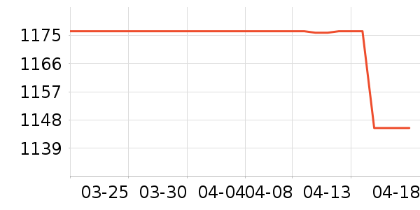 ��»����̥��ʷ�۸�