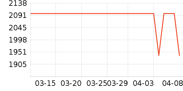 �����ԡ�ҹ���ʷ�۸�