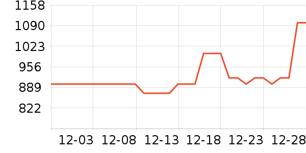 �����¶�ͯ�Ҿ���ʷ�۸�