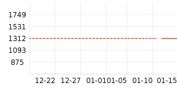 ���������ʷ�۸�