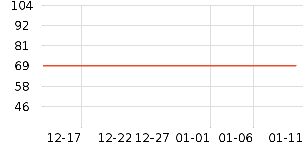 ������ʷ�۸�