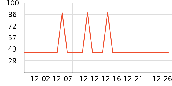 ������������ʿ����Ь��ʷ�۸�