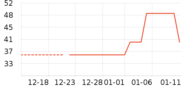 �춹��ͯ���¿���ʷ�۸�