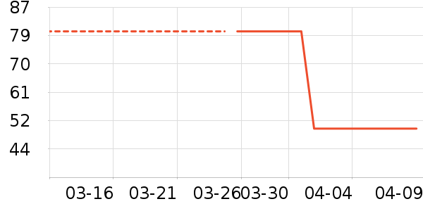 ����Ʒ��Ϻ����ʷ�۸�