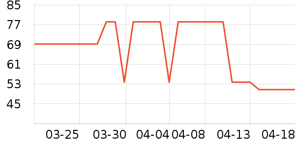 ������ˬ��ˮ��ʷ�۸�