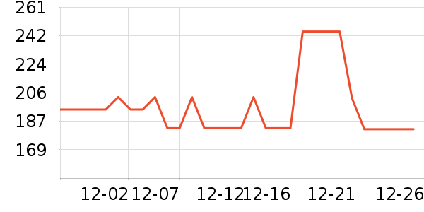 ��Һ��˪��ʷ�۸�