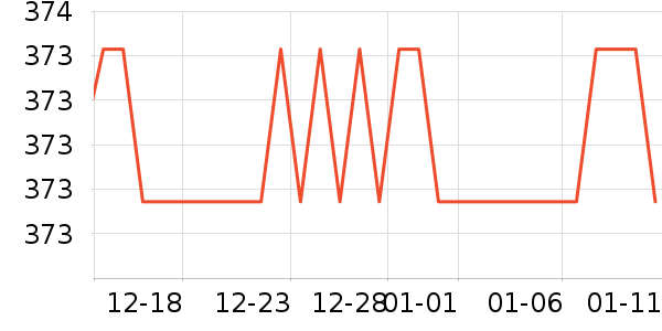 ������Ʒ��ʷ�۸�