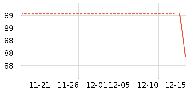 �ϼ��˴�Ʒ���� ��ʷ�۸�