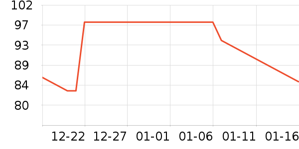 �ϼ��˴�Ʒ���� ��ʷ�۸�