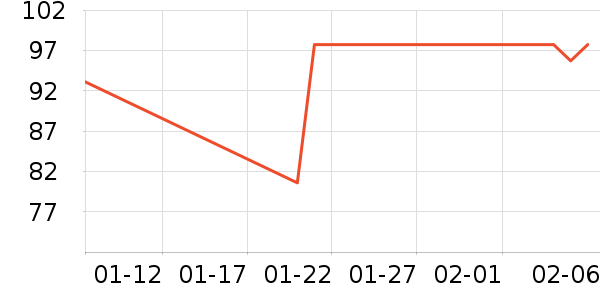 �ϼ��˴�Ʒ���� ��ʷ�۸�