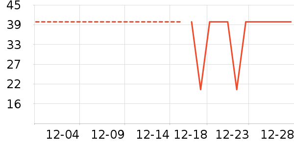 ��С±����Ʒ��ʷ�۸�