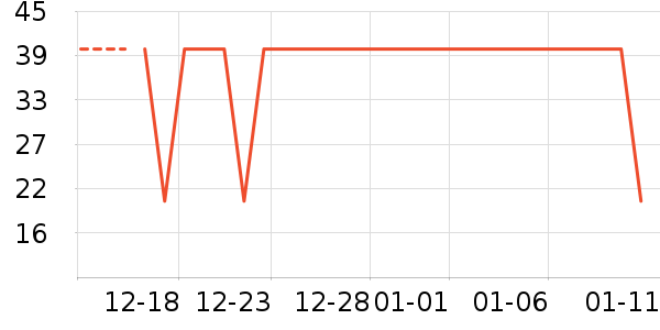 ��С±����Ʒ��ʷ�۸�