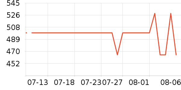 �����������/��ͯ������ʷ�۸�