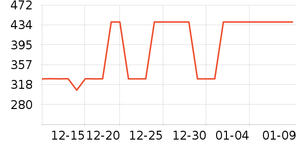 �׾�Ůʽë����ʷ�۸�