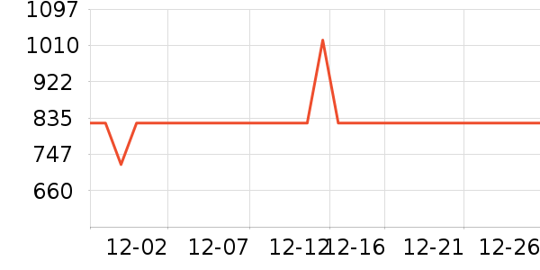 ꪴ�����/��/̨��ʷ�۸�