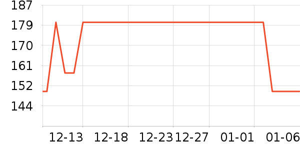 ������Ʒ������װ��ʷ�۸�