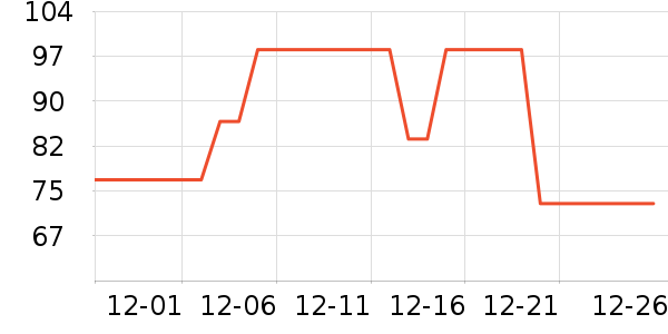 ��Ψ��֯��ʷ�۸�