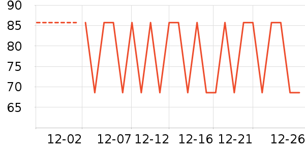 ���´�˵���п���ʷ�۸�