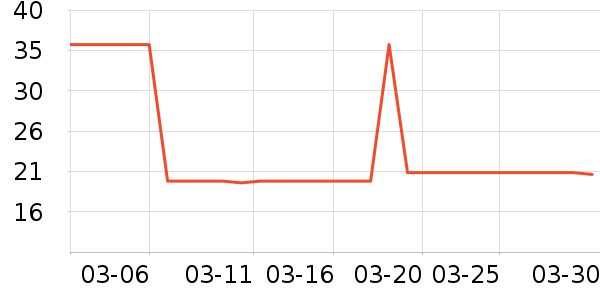 �������ǹ���ʳ��ʷ�۸�