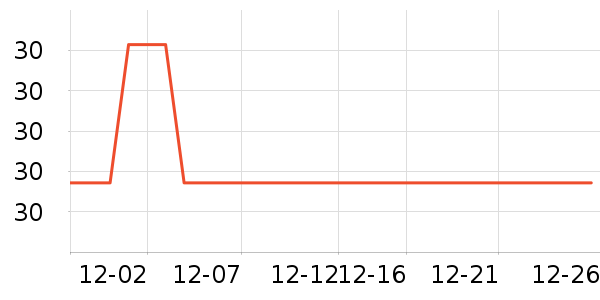 ��ţţ��/��Ʒ��ʷ�۸�