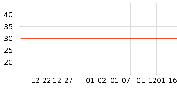 ��ţţ��/��Ʒ��ʷ�۸�