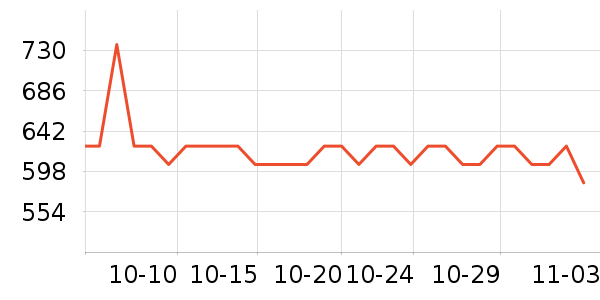 CaffeMARYLING/̲ʷ۸