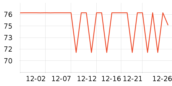 ������Ʒ���п���ʷ�۸�