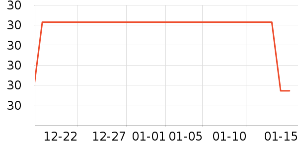 ������ƻ����ʷ�۸�