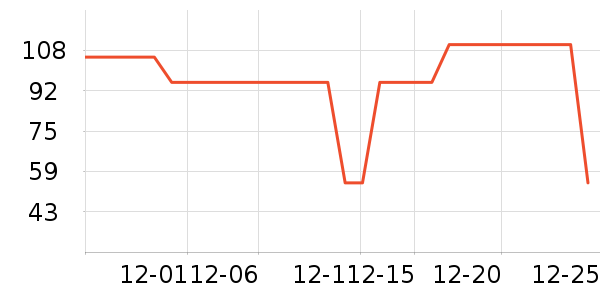 �춹��ů������ʷ�۸�