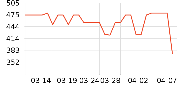 �����������������ʷ�۸�