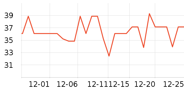 DR.SOKK��ͥ������ʷ�۸�