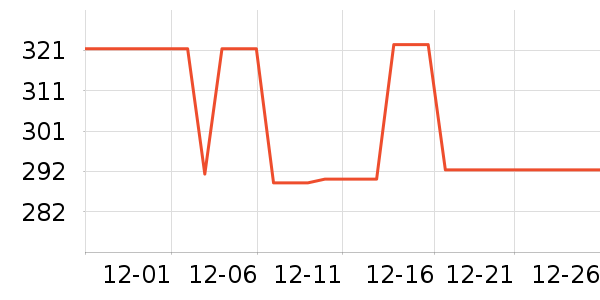 ���������ʷ�۸�