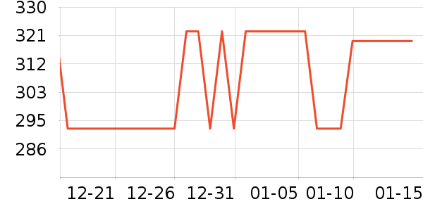 ���������ʷ�۸�