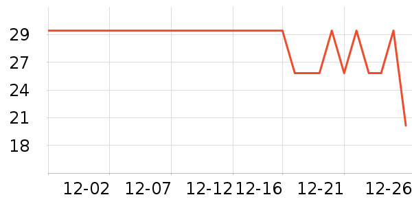 ��ʳ�߼��/������ʷ�۸�