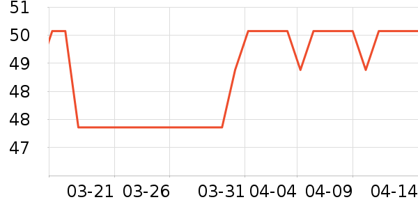 ����ɽ��Ĥ������ʷ�۸�