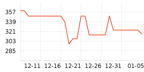 ��ϣ�ͻ����װ��ʷ�۸�