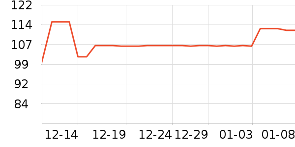 ������ˢ��ʷ�۸�