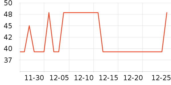 ˹��ŵ�����ʷ�۸�