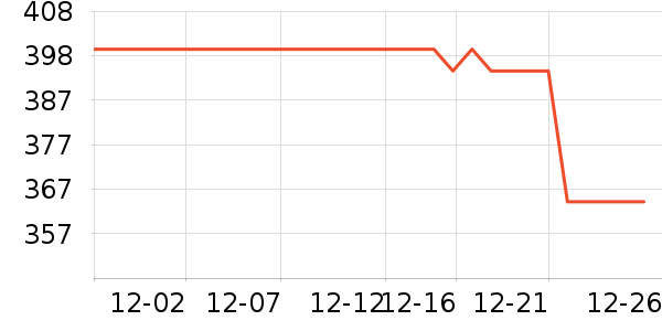 �Ϳ��˶�Ь��ʷ�۸�