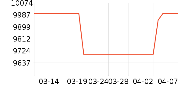 ����̨ʽ��������ʷ�۸�