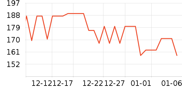 �����ʰ�����ʷ�۸�