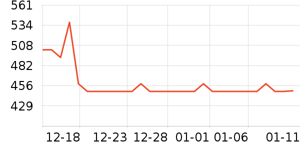 �ھư׾���ʷ�۸�