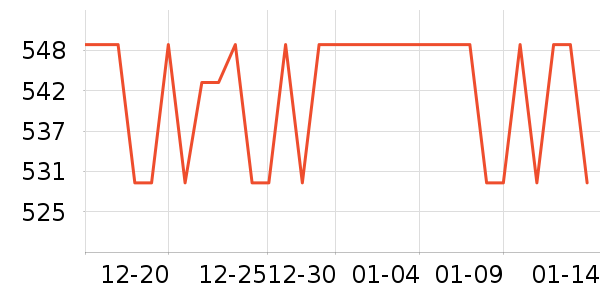 ����������ʷ�۸�