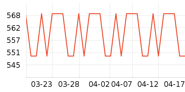 ����������ʷ�۸�