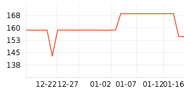 ����������/������ʷ�۸�