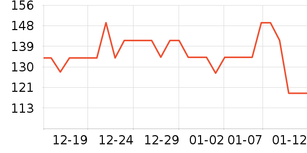 ���è��ҽ�Ʊ�����ʷ�۸�