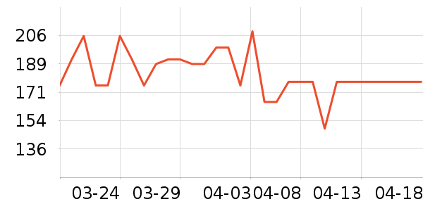 ����Τ������/������ʷ�۸�